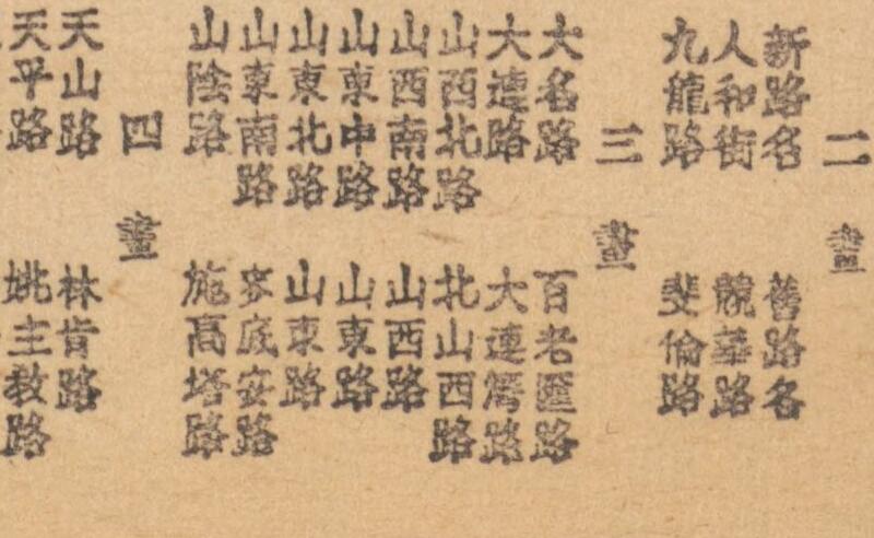 1930年《上海地图》附大上海新旧路名对照表预览图3 1930年《上海地图》附大上海新旧路名对照表预览图3