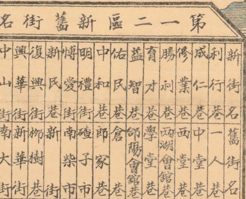 1941年《宁夏省会户籍图》预览图3 1941年《宁夏省会户籍图》预览图3