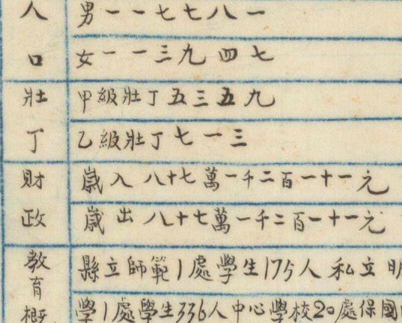 1942年《河南省郑县图》预览图3