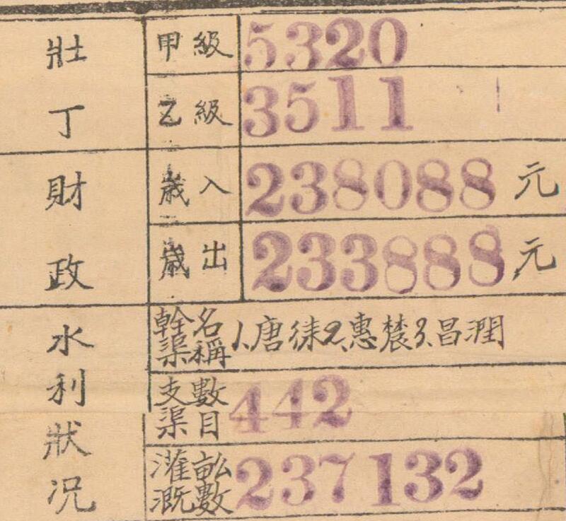 1941年《宁夏省平罗县图》预览图3