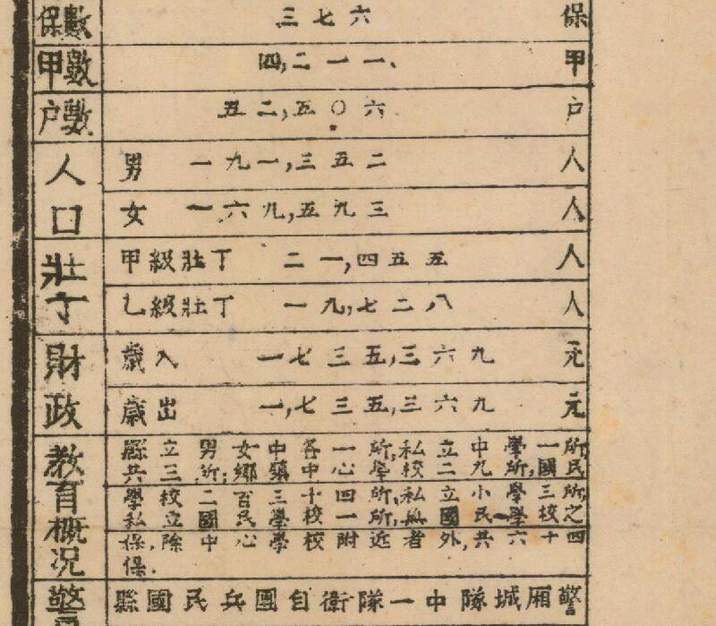 1941年《四川省大足县图》预览图3