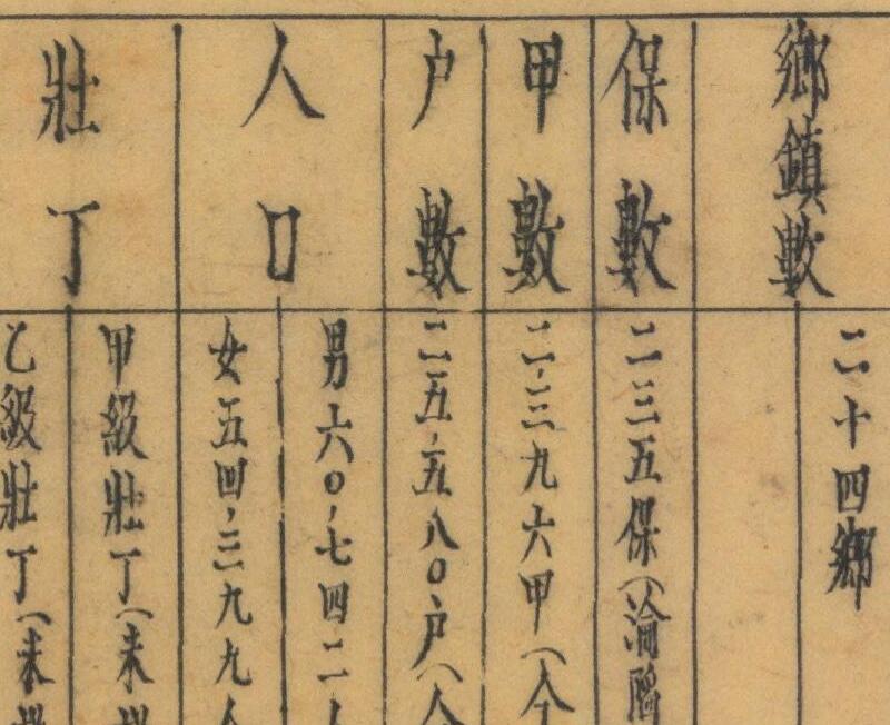 1939年《广东省从化县图》预览图3