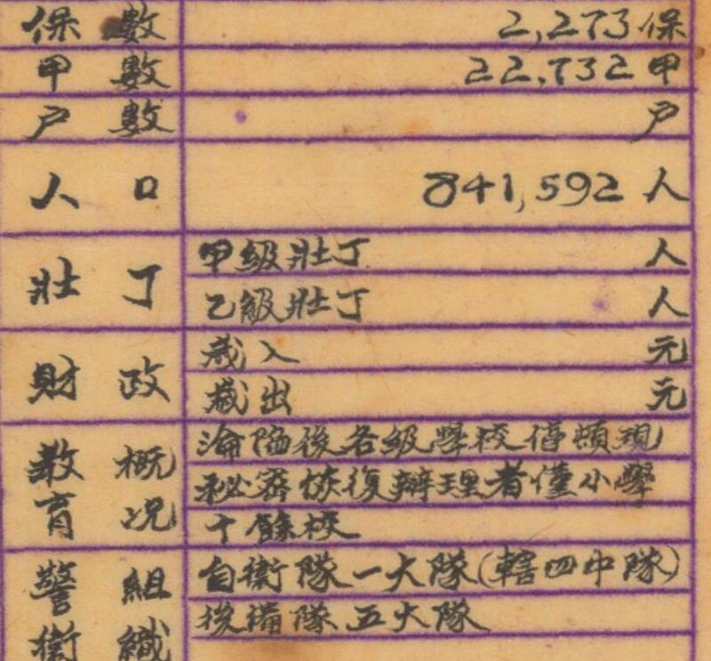 1939-1943年《广东省顺德县图》预览图3