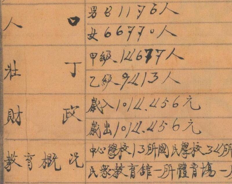 1943年《浙江省丽水县图》预览图3