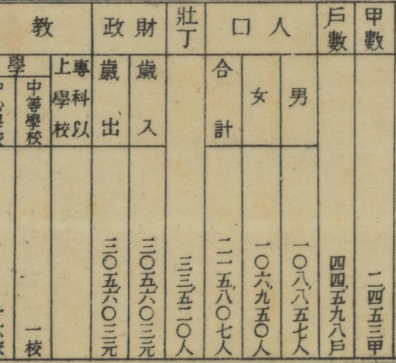1941年湖南《安乡县图》预览图3 1941年湖南《安乡县图》预览图3