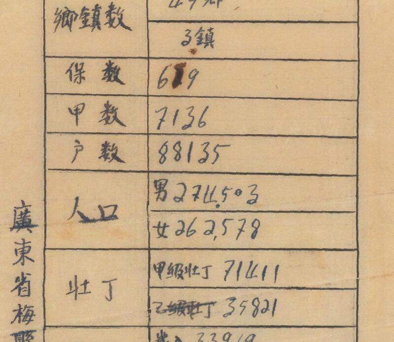 1943年广东梅州《梅县县图》预览图3