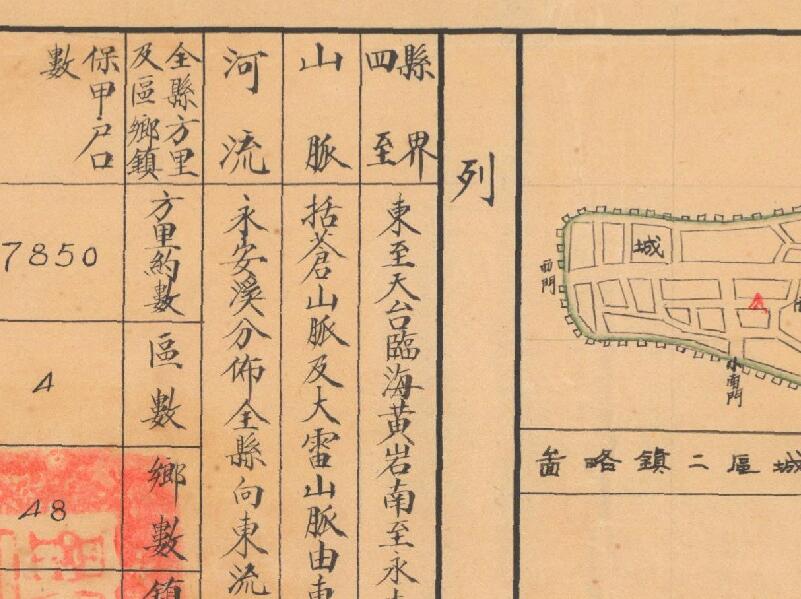 1944年台州《浙江省仙居县乡镇区域详图》预览图3