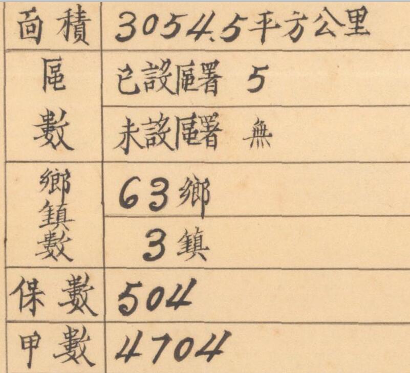 1941年广东河源《龙川县图》预览图3