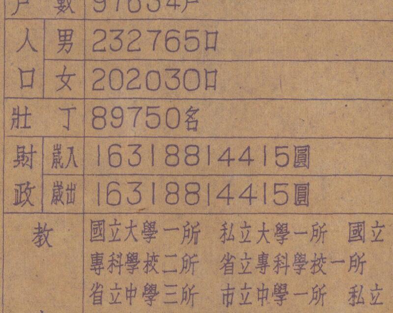 1947年版《浙江省杭州市全图》预览图3 1947年版《浙江省杭州市全图》预览图3