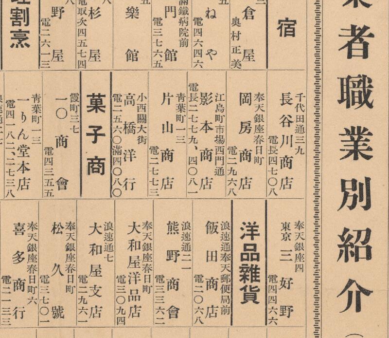 1932年辽宁沈阳《大奉天职业别绍介全图》预览图3