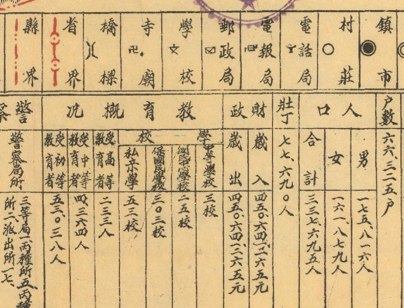 1941-1946年版湖南《溆浦县图》预览图3 1941-1946年版湖南《溆浦县图》预览图3